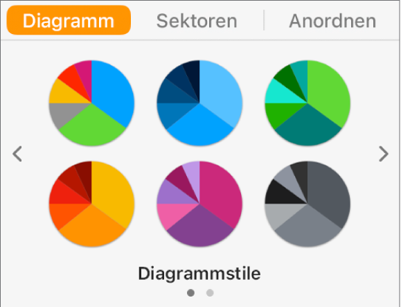 Diagrammstile im Tab „Diagramm“ der Seitenleiste „Format“.