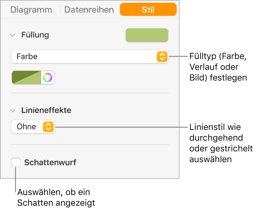 Steuerelemente zum Ändern des Aussehens von Datenreihen