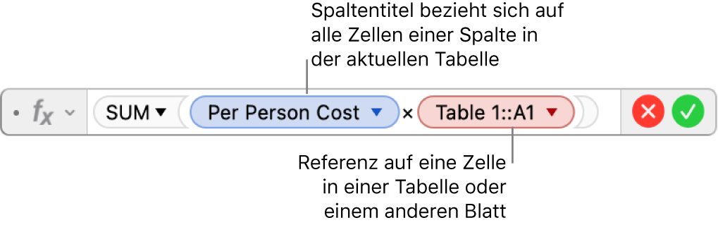 Der Formeleditor mit einer Formel, die sich auf eine Spalte in einer Tabelle und eine Zelle in einer anderen Tabelle bezieht