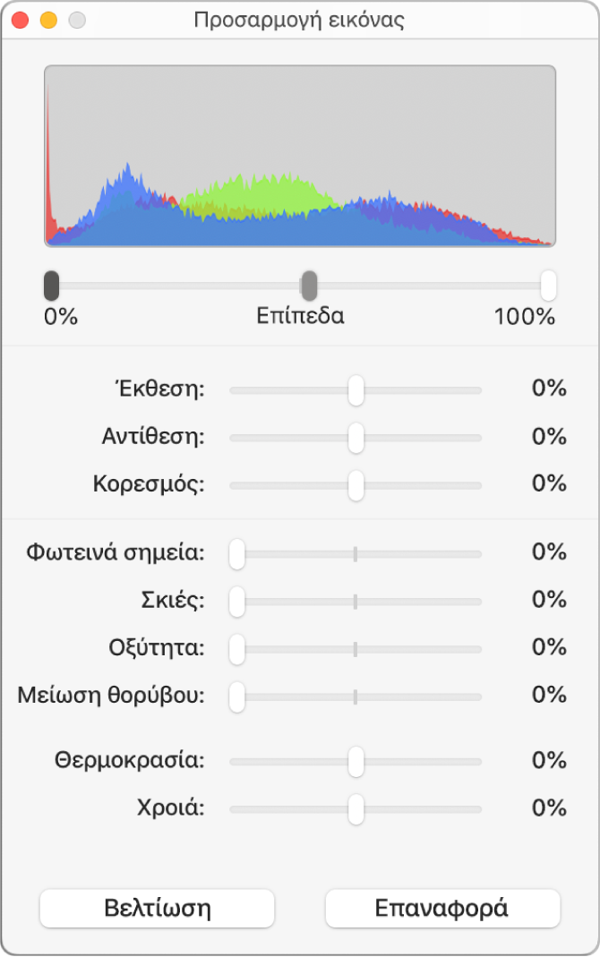 Το παράθυρο «Προσαρμογή εικόνας» με ρυθμιστικά για τον καθορισμό έκθεσης, αντίθεσης, κορεσμού, επισημάνσεων, σκιών, ευκρίνειας, αφαίρεσης θορύβου, θερμοκρασίας και χροιάς.