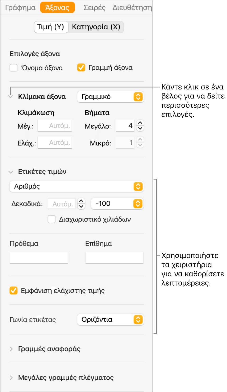 Στοιχεία ελέγχου για τη μορφοποίηση των ενδείξεων άξονα γραφήματος.