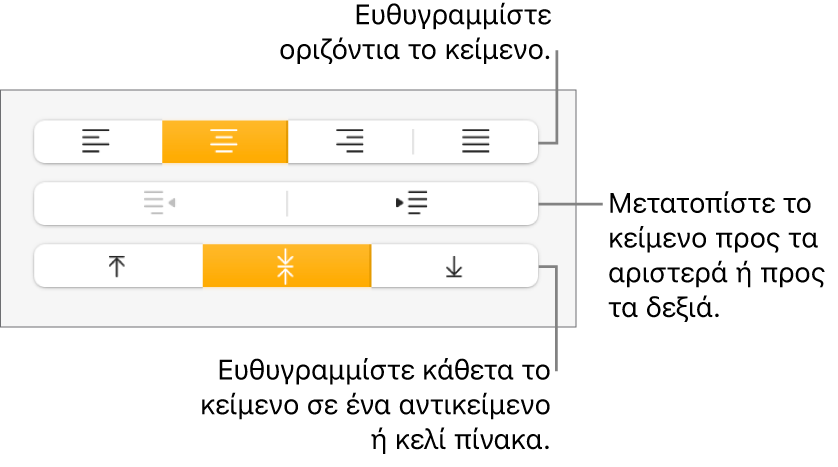 Η ενότητα «Στοίχιση» με επεξηγήσεις στα κουμπιά στοίχισης και απόστασης κειμένου.