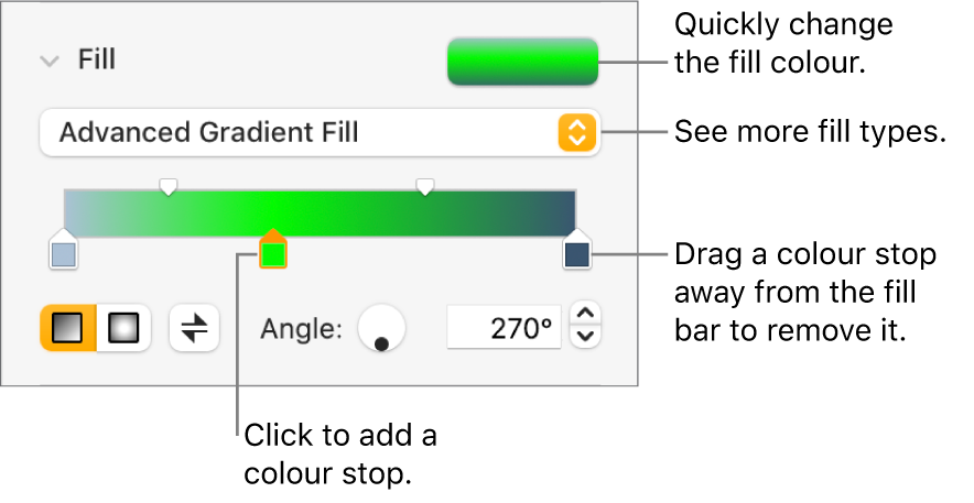 Controls for filling objects with colours.