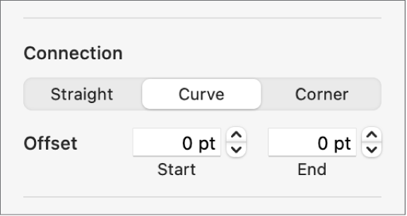 The Connection controls with Curve selected.