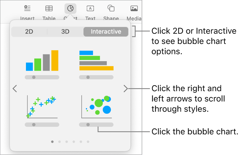 Add chart menu showing interactive charts, calling out a bubble chart option.