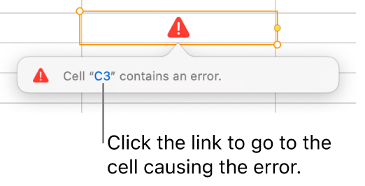 A cell error link.