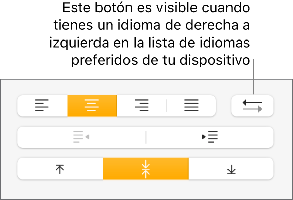 El botón de dirección de párrafo junto a los botones de alineación de párrafo.