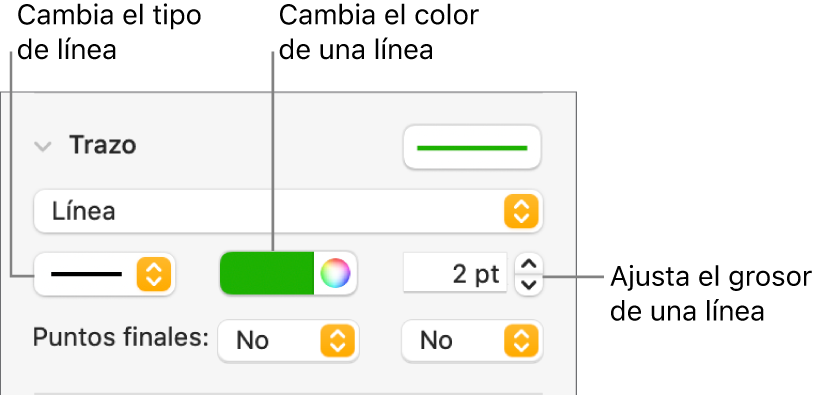 Los controles de trazo para ajustar puntos finales, grosor de línea y color.