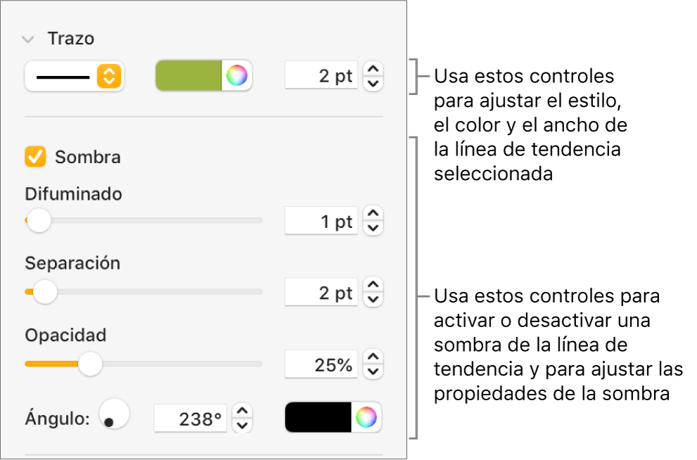 Controles de la barra lateral para cambiar el aspecto de las líneas de tendencia.