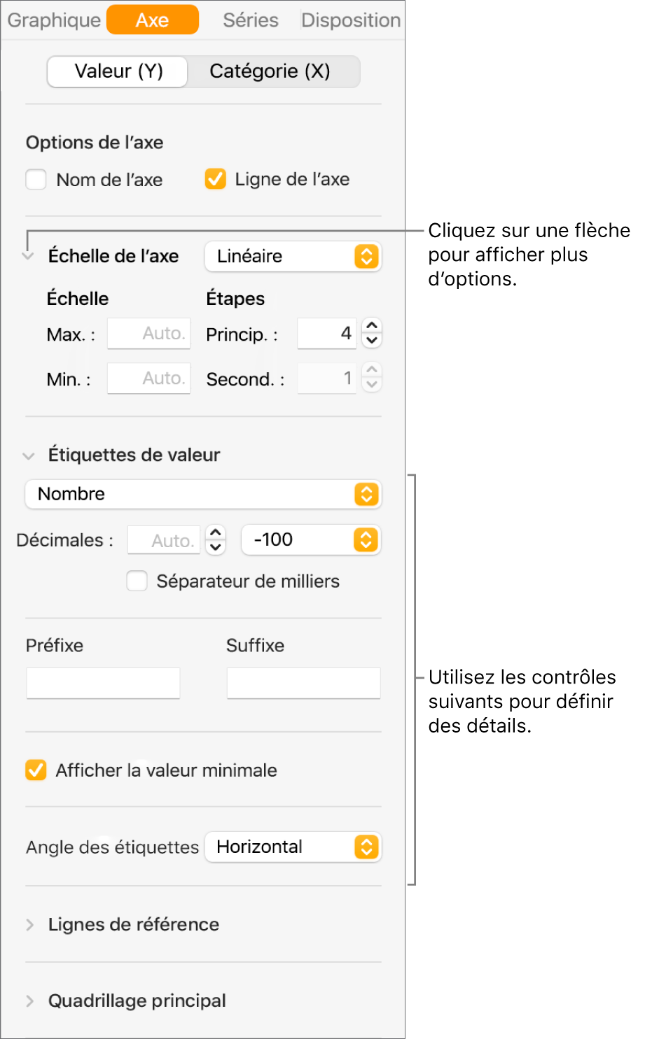 Commandes de mise en forme des marques des axes de graphiques.