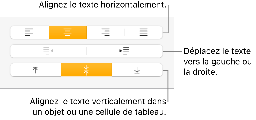 La section Alignement avec les légendes des boutons d’alignement et d’espacement de texte.