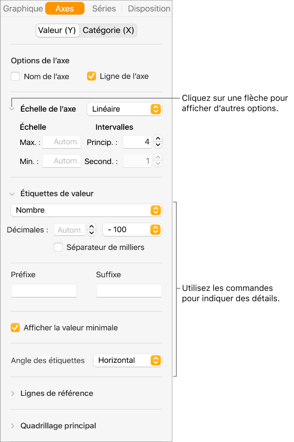 Commandes de formatage les marques des axes de graphiques.