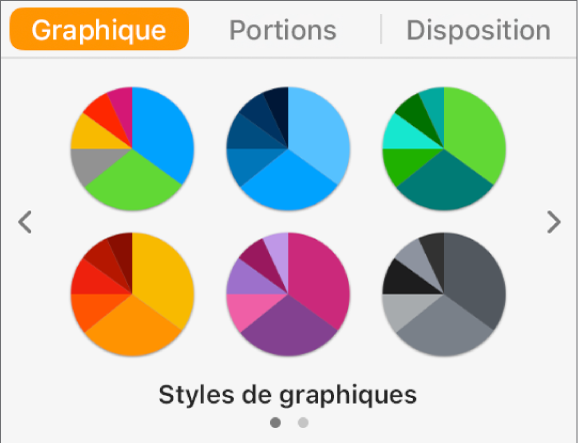 Styles de graphique dans l’onglet Graphique de la barre latérale Format.