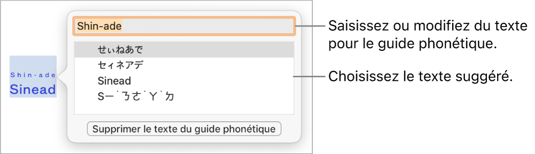 Le guide phonétique ouvert pour un mot, accompagné de légendes traitant du champ de texte et du texte suggéré.