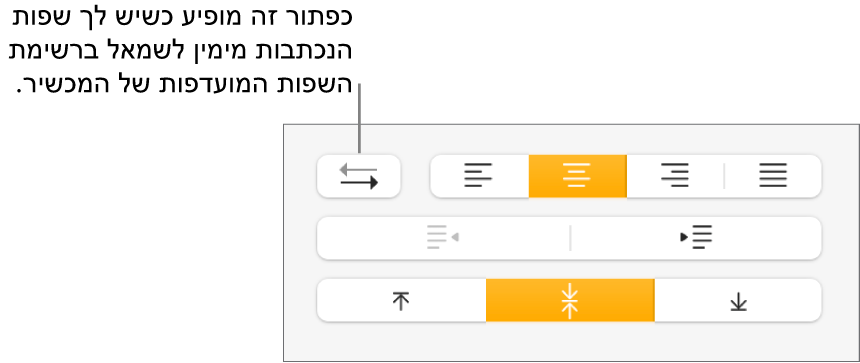 הכפתור ״כיוון פיסקה״ בסמוך לכפתורי יישור פיסקה.