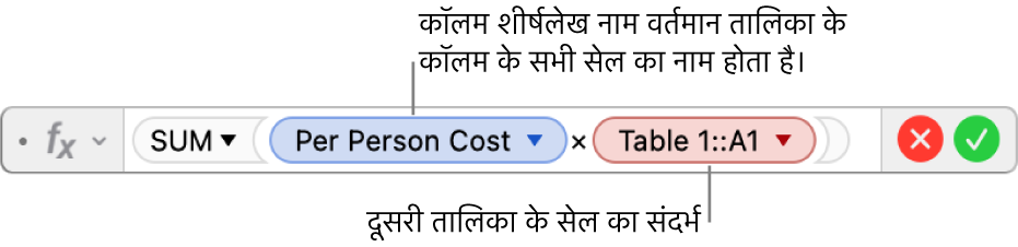 एक टेबल के कॉलम और दूसरे टेबल के सेल का संदर्भ देने वाला फ़ॉर्मूला दिखाता फ़ॉर्मूला संपादक।