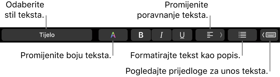 MacBook Pro Touch Bar s kontrolama za odabir stila teksta, promjenu boje teksta, promjenu poravnanja teksta, formatiranje teksta kao popisa i prikaz prijedloga za tipkanje.