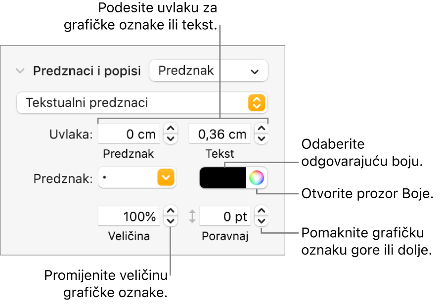 Odjeljak Grafičke oznake i popisi s balončićima za komande za uvlaku grafičke oznake i teksta, boju grafičke oznake, veličinu grafičke oznake i poravnanje.