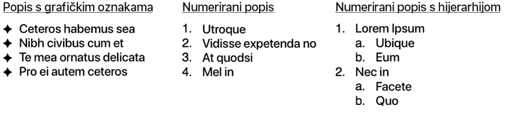 Primjeri popisa s grafičkim oznakama, numeriranih popisa i popisa s hijerarhijom.