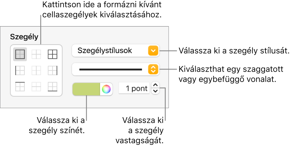 Vezérlők a cellaszegélyek stílusának beállításához.