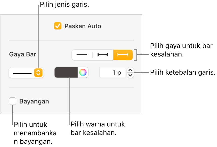 Kontrol untuk memberi gaya Bar Kesalahan.