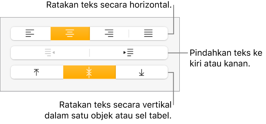 Bagian Perataan dengan keterangan pada tombol perataan teks dan spasi.