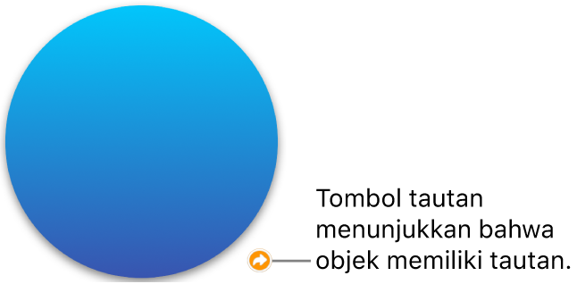 Tombol tautan pada bentuk.