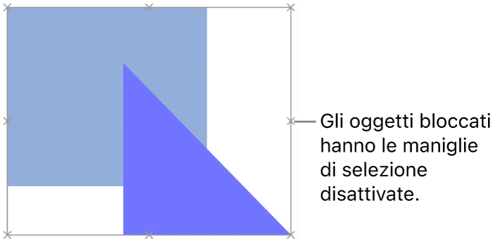 Oggetti bloccati con maniglie di selezione grigie.