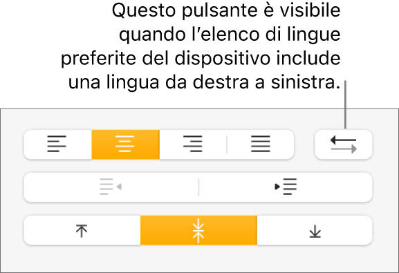 Pulsante “Direzione paragrafo” accanto ai pulsanti di allineamento del paragrafo.