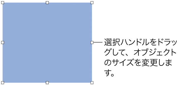 オブジェクトのサイズを変更するための白い正方形が枠線に表示されているオブジェクト。