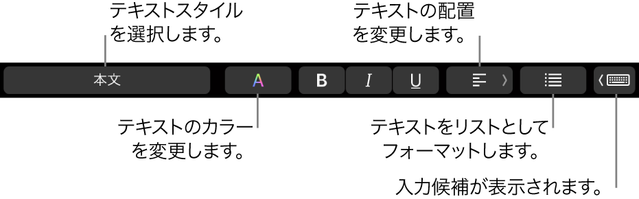 MacBook ProのTouch Bar。テキストスタイルを選択したり、テキストカラーを変更したり、テキストの配置を変更したり、テキストをリストとしてフォーマットしたり、入力候補を表示したりするコントロールがあります。