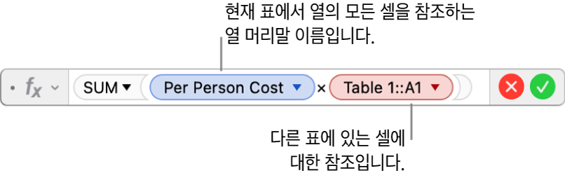 한 표의 열 및 다른 표의 셀을 참조하는 공식을 보여주는 공식 편집기.