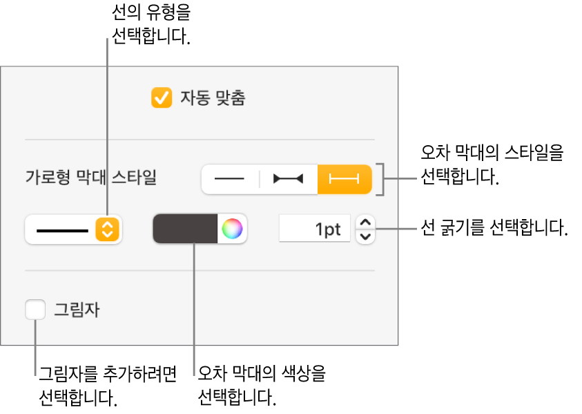 오차 막대의 스타일을 지정하는 제어기.