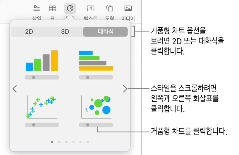 거품형 차트 옵션에 대한 설명과 대화식 차트가 표시된 차트 추가 메뉴.