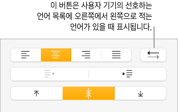 단락 정렬 버튼 옆에 있는 단락 방향 버튼.