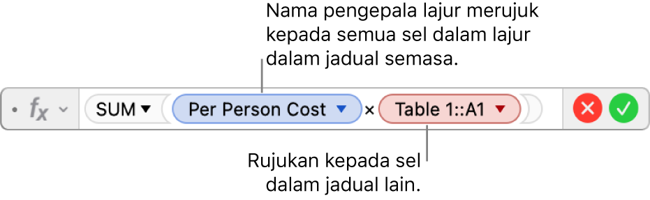 Editor Formula menunjukkan formula yang merujuk pada lajur dalam satu jadual dan sel dalam jadual lain.