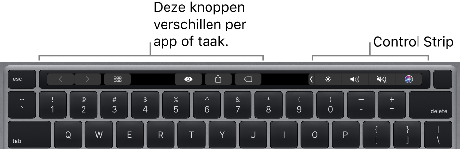 Een toetsenbord met de Touch Bar boven de cijfertoetsen. Links en in het midden zijn knoppen te zien voor het aanpassen van tekst. De Control Strip aan de rechterkant bevat systeemregelaars voor de helderheid, het volume en Siri.