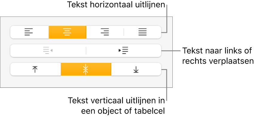 Het gedeelte 'Uitlijning' met uitleg bij tekstuitlijn- en afstandsknoppen.