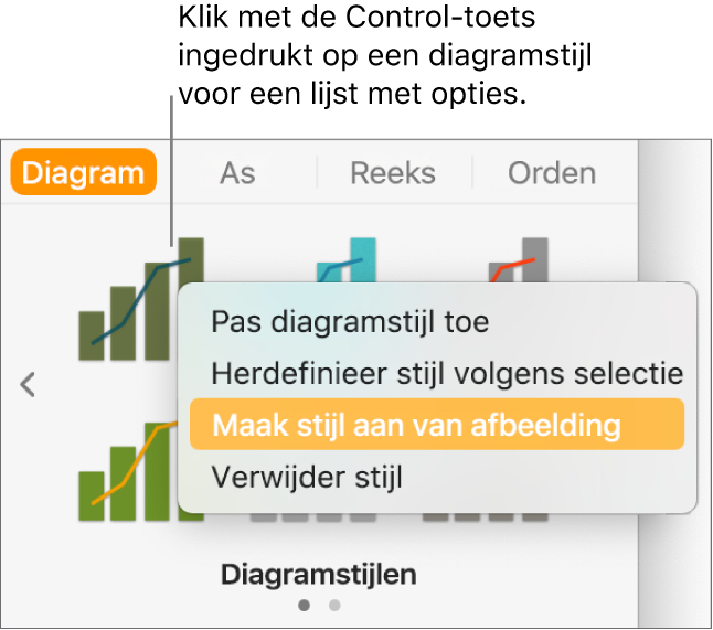 Het contextuele menu voor diagramstijlen.