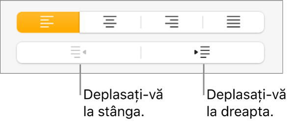 Butoane pentru a muta paragrafele la stânga și la dreapta.