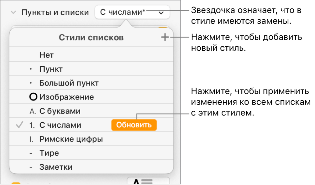 Всплывающее меню «Стили списка» со звездочкой, указывающей на замену, вынесенной кнопкой «Новый стиль» и вынесенным вложенным меню команд управления стилями.