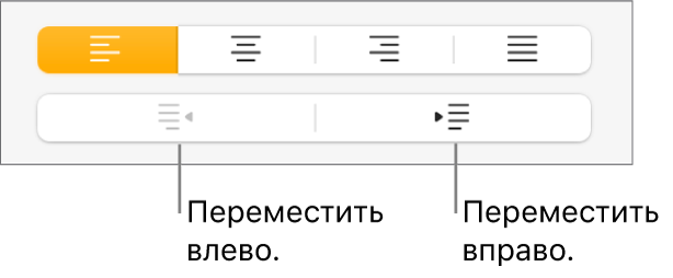 Кнопки для смещения абзацев влево и вправо.