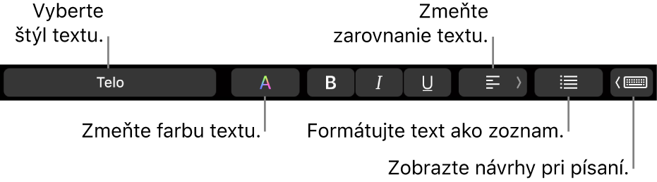 Touch Bar na MacBooku Pro s ovládacími prvkami na výber štýlu textu, zmenu farby textu, zmenu zarovnania textu, formátovanie textu ako zoznamu a zobrazenie návrhov pri písaní.