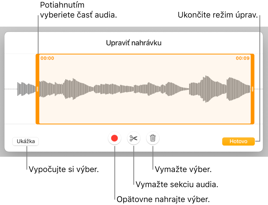 Ovládacie prvky na úpravu nahraného audia. Úchyty označujú vybranú sekciu nahrávky a tlačidlá pre funkcie Náhľad, Nahrať, Orezať, Vymazať a Režim úprav sú nižšie.