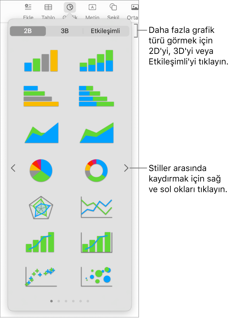 Grafik ekle menüsü.