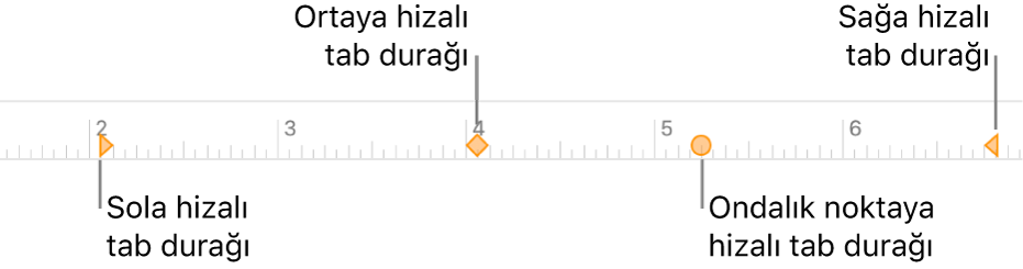 Sol ve sağ paragraf marjları, ilk satır girintisi ve sola, ortaya, ondalık noktasına ve sağa hizalama sekmeleri için işaretleyicili cetvel.