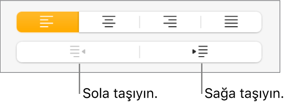 Paragrafları sola ve sağa taşıyan düğmeler.