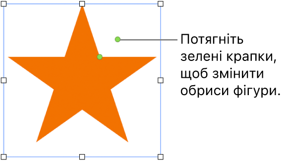 Фігура з регуляторами вибору.