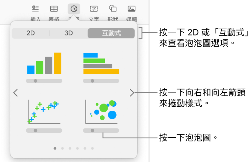 顯示互動式圖表的加入圖表選單，拉出一個泡泡圖選項。