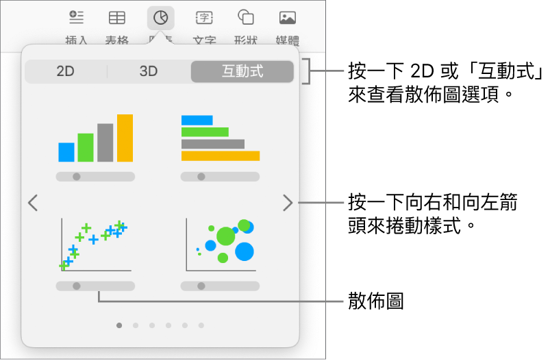 加入圖表選單顯示散佈圖選項。